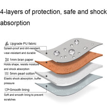 Load image into Gallery viewer, Baona BN-Q015 Leather Waterproof Shock Absorbing Handheld Tablet Bag