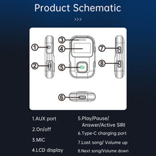 Load image into Gallery viewer, BR11 With Screen Bluetooth Audio Receiver MP3 Player, BR11