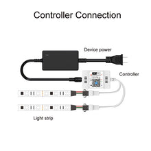 Load image into Gallery viewer, WIFI Wireless Symphony Light Bar Music Smart APP 2.4G Controller, Single Head, Double Head