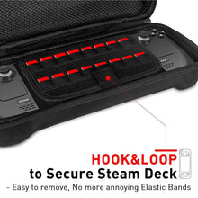 Load image into Gallery viewer, For Steam Deck Game Console Storage Bag Handheld EVA Oxford Cloth Hard Bag, Storage Hard Bag