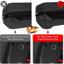 Load image into Gallery viewer, For Steam Deck Game Console Storage Bag Handheld EVA Oxford Cloth Hard Bag, Storage Hard Bag