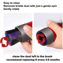 Load image into Gallery viewer, For Dyson Vacuum Cleaner V7 / V8 / V10 / V11 / V15 Non-marking Soft Bristle Dusting Brush, Non-marking Brush