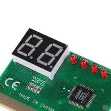 Load image into Gallery viewer, 2-bit Computer Motherboard PCI Fault Diagnosis Card, 2-bit
