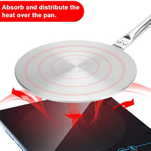 Load image into Gallery viewer, Stainless Steel Heats Conduction Plates Induction Cooker Diffuser Plate ,Spec:, 20cm Fixed Handle, 22cm Fixed Handle, 24cm Fixed Handle, 20cm Disassembly Handles, 24cm Disassembly Handles