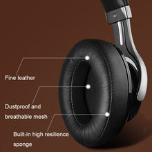Load image into Gallery viewer, For Edifier W855BT 2pcs Headset Soft and Breathable Sponge Cover, Color: Black Protein, Black Protein, Brown Protein, Black Lambskin, Brown Lambskin, Black, Brown, Black Ice Silk, Black Net
