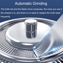 Load image into Gallery viewer, VGR V-395 2 in 1 Six-blades Intelligent Digital Display Electric Shaver, V-395