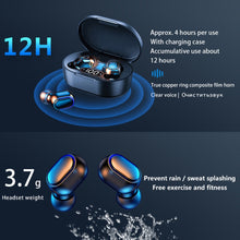 Load image into Gallery viewer, E7s Digital Sports Waterproof TWS Bluetooth 5.0 In-Ear Headphones, E7s (Black), E7s (White), E7s (Yellow), E7s (Blue), E7s (Pink), E7s (Green)