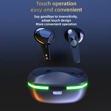 Load image into Gallery viewer, Dual-Ear Wireless TWS Bluetooth Earphone Mini Sports Noise Reduction Game Earphon, PRO60, PRO80