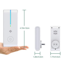 Load image into Gallery viewer, JHQ-12S Negative Ion Formaldehyde Removal Air Purifier Room Deodorizer, Spec:, EU Plug, US Plug