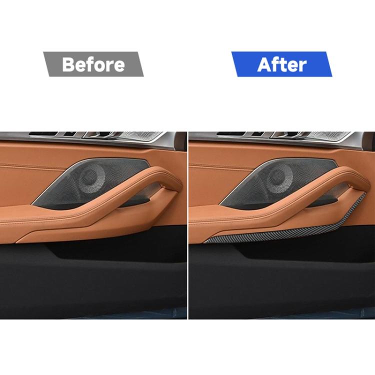 For 2019-2024 BMW 8 Series G14 2pcs /Set 2-door Version Inner Door Armrest Sticker