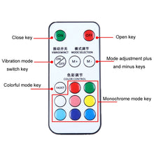 Load image into Gallery viewer, Vibration Remote Control Induction Motorcycle Wireless Strong Magnetic Warning Flash Light, 1 Light +1 RC, 2 Light +1 RC, 4 Light +1 RC
