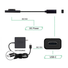 Load image into Gallery viewer, Type-C / USB-C Mother Rotary Seeder Tablet Power Charging Cable For Microsoft Surface Pro 5 / 6, for Microsoft Surface Pro 5 / 6
