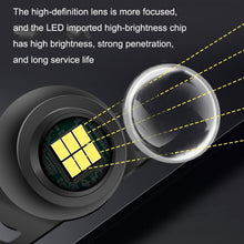 Load image into Gallery viewer, Car LED Ultra -Bright Electric Eye Reversing Light External Bulb Modified Universal Auxiliary Light, Style:, Long Bright Black Shell, Long Bright Silver Shell, Long Bright After 3 Flashes Black Shell, Long Bright After 3 Flashes Silver Shell