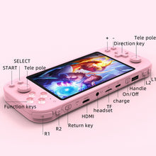 Load image into Gallery viewer, RG3000 Handheld Game Console Support Double Handle Mini Game Console, RG3000 Gray, RG3000 Purple, RG3000 Green, RG3000 Yellow, RG3000 Pink