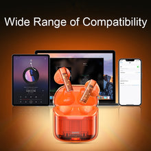Load image into Gallery viewer, REMAX CozyBuds 6C TWS Transparent Cabin Low Delay Wireless Bluetooth Headset