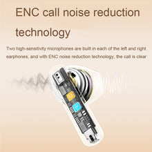 Load image into Gallery viewer, REMAX CozyBuds 2E ENC Dual-microphone Noise Canceling Wireless Bluetooth Headphones