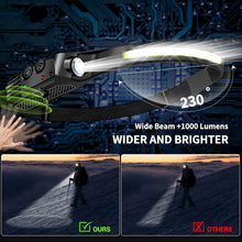 Load image into Gallery viewer, USB Rechargeable Motion Sensor Headlamp COB Outdoor Fishing Flashlight, W689-1 Red+White Light, W689-2 White+Warm Light, W689-3 Red White Warm, W689-2 White Light, W689-3 White Light