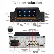 Load image into Gallery viewer, 4.7 inch AUTO/CarPlay Navigation Bluetooth FM Radio Car MP5 Marquee, 161W