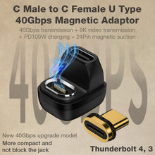 Load image into Gallery viewer, Type-C/USB-C Magnetic Adapter U-shaped Elbow 40GB Converter, 4.0 Magnetic