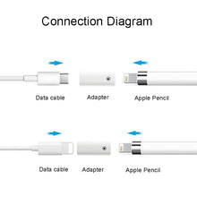 Load image into Gallery viewer, For Apple Pencil 1/2 Charging Adapter Stylus Charging Converter, 8Pin Female To Female, 8Pin Female To Type-C/USB-C Female