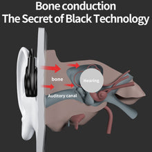 Load image into Gallery viewer, M1S Bone Conduction Stereo Vibrator Speaker Bluetooth Earphones, M1S Black, M1S Pink, M1S Red, M1S Green