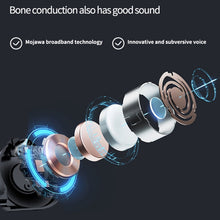 Load image into Gallery viewer, M1S Bone Conduction Stereo Vibrator Speaker Bluetooth Earphones, M1S Black, M1S Pink, M1S Red, M1S Green