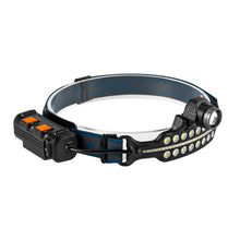 Load image into Gallery viewer, XPG+COB Induction Headlight Type-C Rechargeable Head Lamp, W690-1, W690-2, W691-1, W691-2