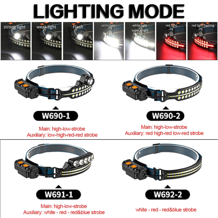 XPG+COB Induction Headlight Type-C Rechargeable Head Lamp, W690-1, W690-2, W691-1, W691-2