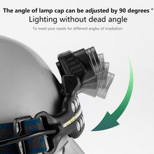 Load image into Gallery viewer, XPG+COB Induction Headlight Type-C Rechargeable Head Lamp, W690-1, W690-2, W691-1, W691-2
