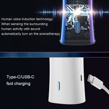 Load image into Gallery viewer, FLYHSO XF4.0 Aromatherapy Machine Intelligent Sound Control Automatic Timing Incense Sprayer, XF4.0 Blue, XF4.0 Pink, XF4.0 Black Gold