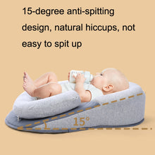 Load image into Gallery viewer, Baby Breastfeeding Pillow Lying Feeding Baby Anti-spitting Milk Slope Pad, Pillow Gray