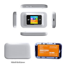 Load image into Gallery viewer, D921 4G Portable Plug-In Card Router Support Malay MOD Modem Portable WIFI Wireless Hotspot, D921 Europe Asia Africa Edition