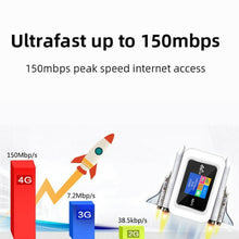 Load image into Gallery viewer, D921 4G Portable Plug-In Card Router Support Malay MOD Modem Portable WIFI Wireless Hotspot, D921 Europe Asia Africa Edition