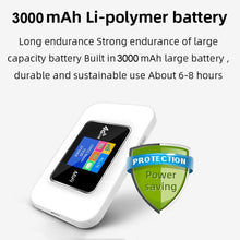 Load image into Gallery viewer, D921 4G Portable Plug-In Card Router Support Malay MOD Modem Portable WIFI Wireless Hotspot, D921 Europe Asia Africa Edition