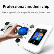 Load image into Gallery viewer, D921 4G Portable Plug-In Card Router Support Malay MOD Modem Portable WIFI Wireless Hotspot, D921 Europe Asia Africa Edition