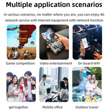 Load image into Gallery viewer, D921 4G Portable Plug-In Card Router Support Malay MOD Modem Portable WIFI Wireless Hotspot, D921 Europe Asia Africa Edition