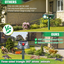 Load image into Gallery viewer, SK031 Four-Sided Solar Animal Repeller Bird Repeller Ultrasonic Rat Repeller, Rat Repeller