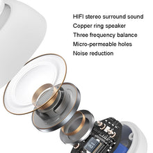 Load image into Gallery viewer, GD28 IPX4 Waterproof Single-ear Lightweight Clip Ear Bluetooth Earphone, GD28 Single Black, GD28 Single White