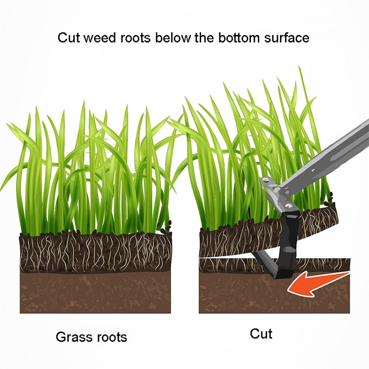 MYL-10 Stirrup Ring Weeding Hoes Garden Tools, 3 Sections 1.2m, 4 Sections 1.6m, 5 Sections 2.0m, 6 Sections 2.4m