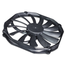 Load image into Gallery viewer, FANNER Ice Soul F14015 4PIN PWM Ultra-thin Chassis Fan Desktop Computer Radiator, F14015