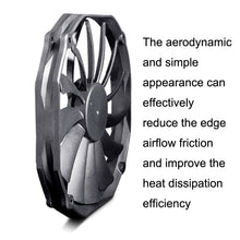 Load image into Gallery viewer, FANNER Ice Soul F14015 4PIN PWM Ultra-thin Chassis Fan Desktop Computer Radiator, F14015