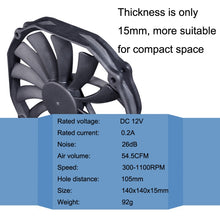 Load image into Gallery viewer, FANNER Ice Soul F14015 4PIN PWM Ultra-thin Chassis Fan Desktop Computer Radiator, F14015