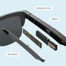 Load image into Gallery viewer, Bluetooth 5.3 Smart Sunglasses Wireless Headset Anti-Strong Light Anti-Polarized Sunglasses, F06, F07, F08