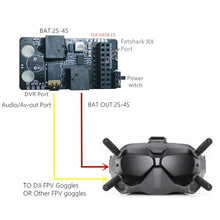 Load image into Gallery viewer, For DJI  FPV Goggles V2 5.8G Analog Receiver Module Adapter Board Video Receiver, 5.8G Analog Receiver Module