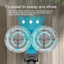 Load image into Gallery viewer, For Dyson V15 Vacuum Cleaner Electric Wet Dry Mopping Head, For Dyson V15