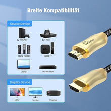 Load image into Gallery viewer, HDMI 2.1 Version 8K 60Hz For PS4 Cable Projector Notebook Set-Top Box Cable, HD803 1m, HD803 1.5m, HD803 2m, HD803 3m, HD803 5m, HD803 10m, HD803 15m