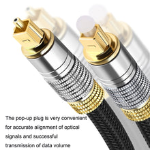 Load image into Gallery viewer, Optical Fiber Audio Cable Speaker Power Amplifier Digital Audiophile Square To Square Signal Cable, CO-TOS101 1m, CO-TOS101 1.5m, CO-TOS101 1.8m, CO-TOS101 2m, CO-TOS101 3m, CO-TOS101 5m, CO-TOS101 10m, CO-TOS101 15m, CO-TOS101 20m, CO-TOS101 30m