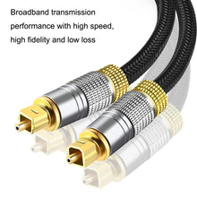 Load image into Gallery viewer, Optical Fiber Audio Cable Speaker Power Amplifier Digital Audiophile Square To Square Signal Cable, CO-TOS101 1m, CO-TOS101 1.5m, CO-TOS101 1.8m, CO-TOS101 2m, CO-TOS101 3m, CO-TOS101 5m, CO-TOS101 10m, CO-TOS101 15m, CO-TOS101 20m, CO-TOS101 30m