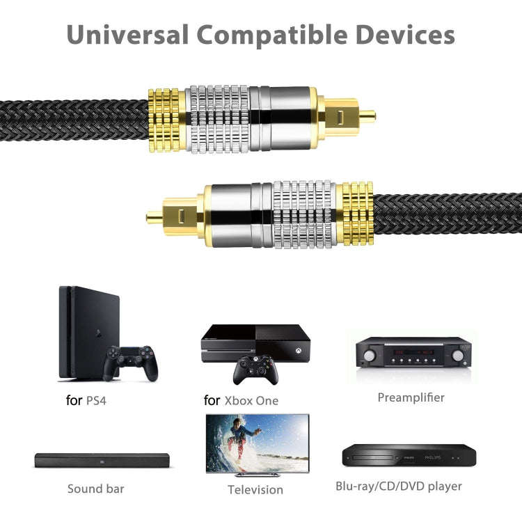 Optical Fiber Audio Cable Speaker Power Amplifier Digital Audiophile Square To Square Signal Cable, CO-TOS101 1m, CO-TOS101 1.5m, CO-TOS101 1.8m, CO-TOS101 2m, CO-TOS101 3m, CO-TOS101 5m, CO-TOS101 10m, CO-TOS101 15m, CO-TOS101 20m, CO-TOS101 30m