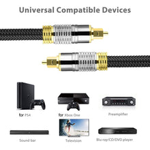 Load image into Gallery viewer, Optical Fiber Audio Cable Speaker Power Amplifier Digital Audiophile Square To Square Signal Cable, CO-TOS101 1m, CO-TOS101 1.5m, CO-TOS101 1.8m, CO-TOS101 2m, CO-TOS101 3m, CO-TOS101 5m, CO-TOS101 10m, CO-TOS101 15m, CO-TOS101 20m, CO-TOS101 30m